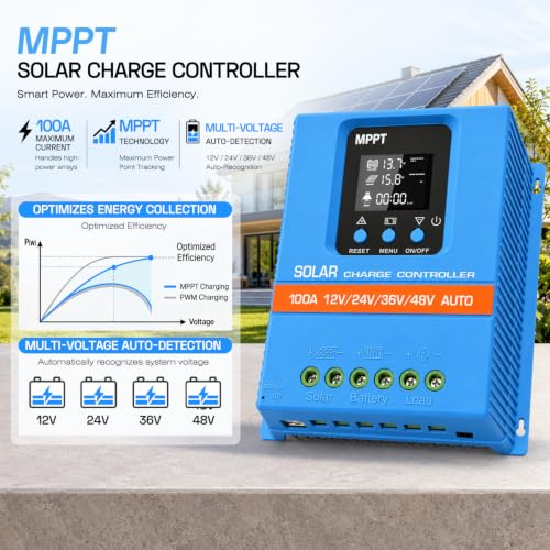 48V Handle 4 different battery types. Dual USB. Overcharge protection. Easy to read display