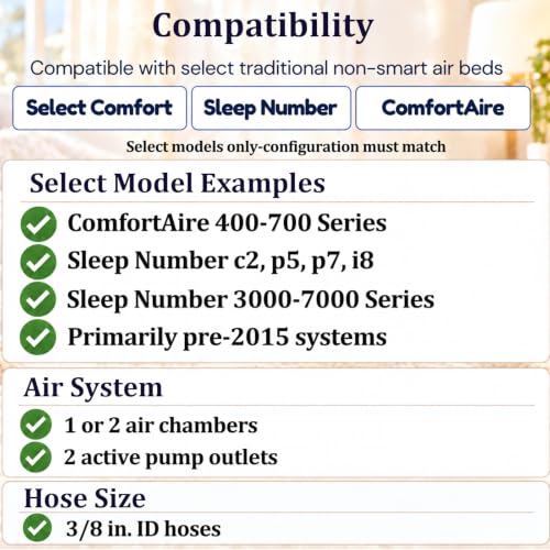 Sleep Number or ComfortAire Fit for Pre-2015 Non-Smart Beds - with 2 Wired Remote & Memory Function - 2/Dual Air Chamber/Valve Pump– 20-Year Warr anty