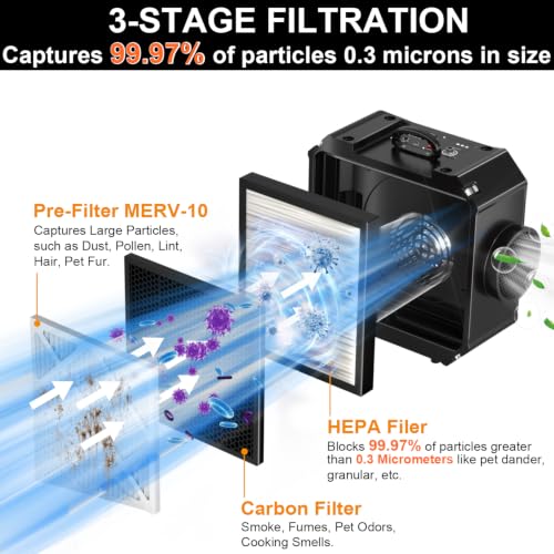 Stackable Negative Air Machine for Industrial and Commercial Use
