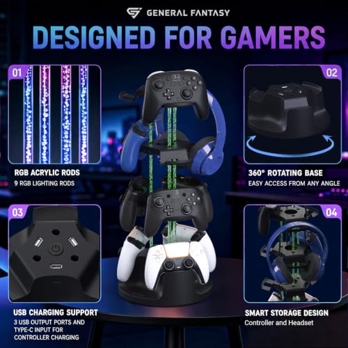 3 USB charging ports. Cables not included.
