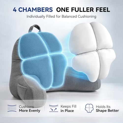 Washable Cover