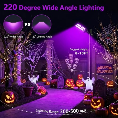 Outdoor LED Black light IP66 Waterproof