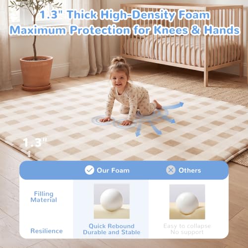 Non-Slip Backing Safe for Crawling