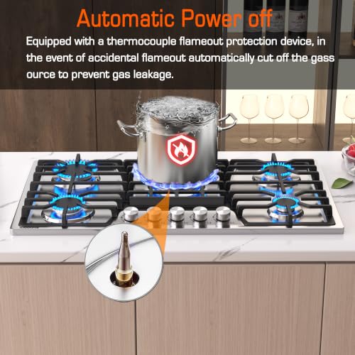 Thermocouple Protection