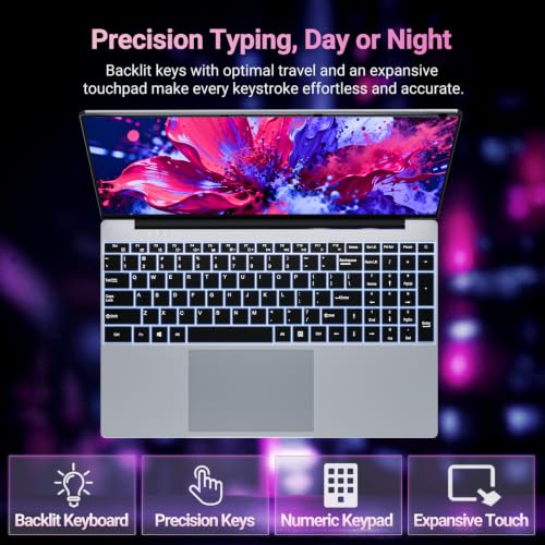 FHD 1080P IPS Display