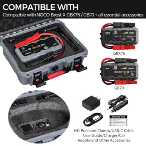 IP67 Waterproof Hard Shell Carrying Case                                                          Custom Pre-Cut Foam Storage Box for Jump Starter