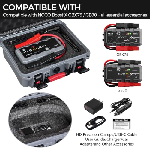 IP67 Waterproof Hard Shell Carrying Case                                                          Custom Pre-Cut Foam Storage Box for Jump Starter
