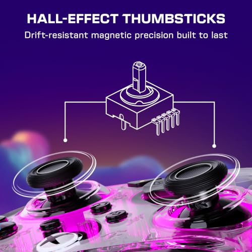 2 Mappable Back Buttons