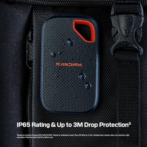 IP65 Water & Dust Protection