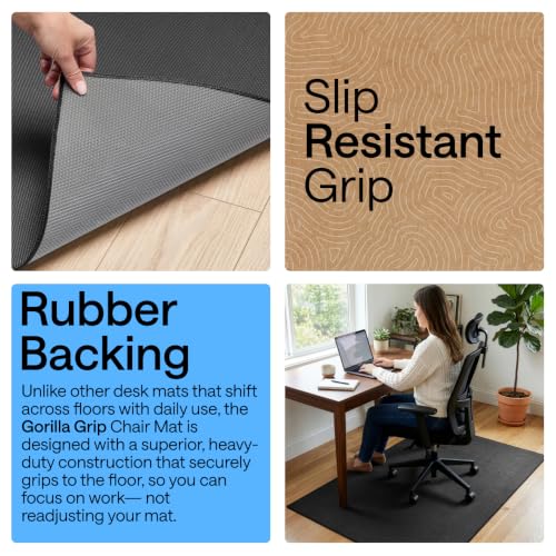 Tile and Vinyl Protector Mats