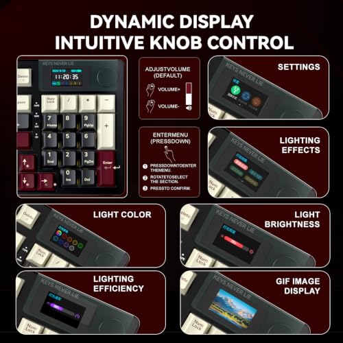 LCD Screen & Metal Knob Tri-Mode 2.4G/Bluetooth/USB-C