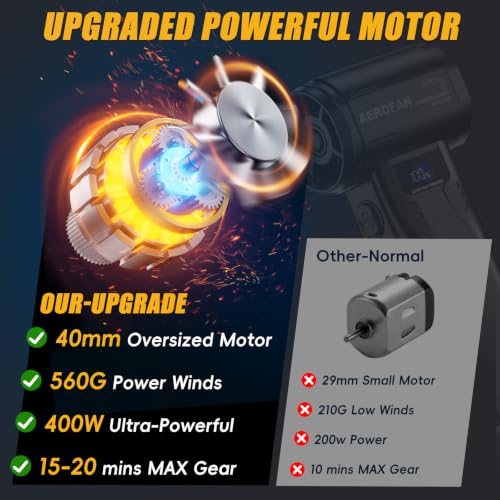 000RPM Rechargeable Dust Gun