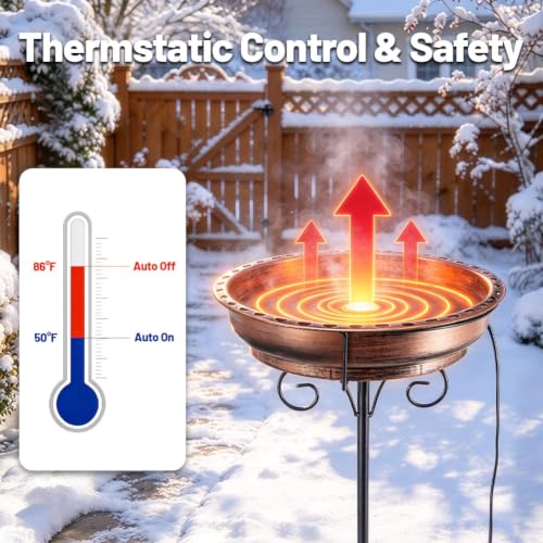 Copper Auto Thermostat Control