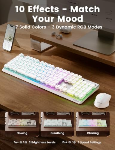Pudding Keycaps