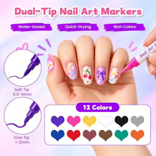 Practice Fingers with 100PCS Refill Tips
