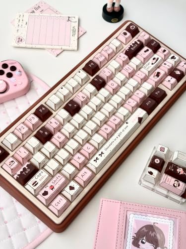 PBT Material