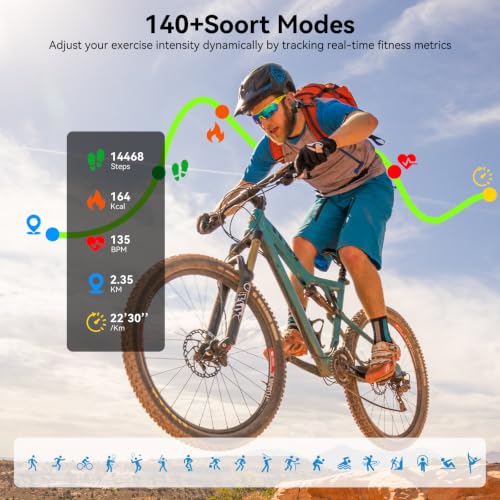 IP68 Waterproof