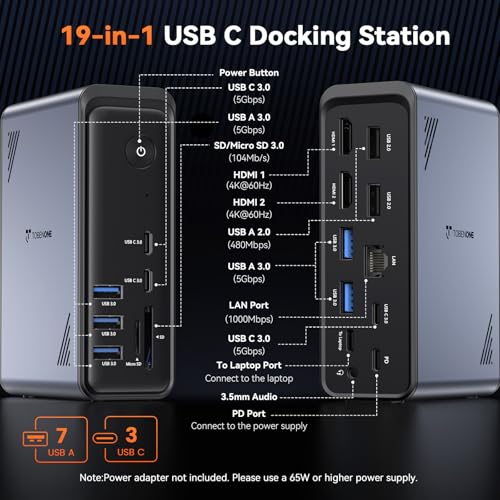 10 USB C/A