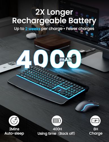 Rechargeable Quiet 4000mAh Battery