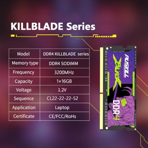 cost-effective laptop RAM upgrade