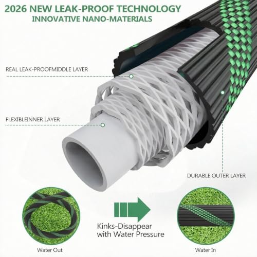 Leak-Proof