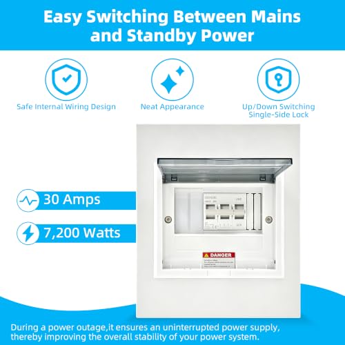 120/240V 7200W