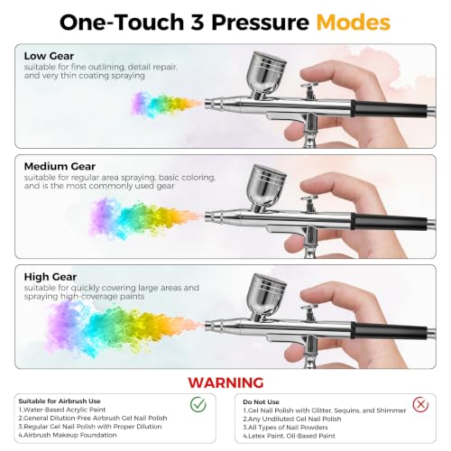 Cordless