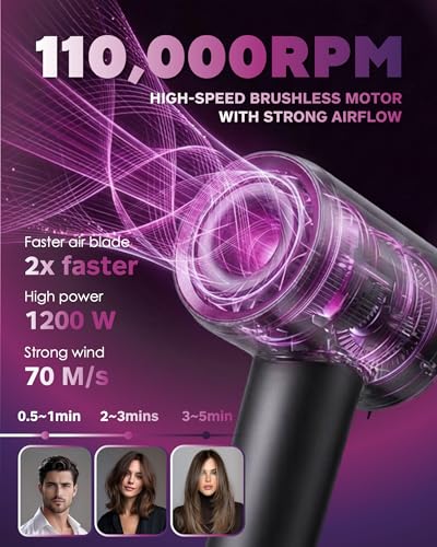 Professional High-Speed Ionic Blow Dryer with Diffuser