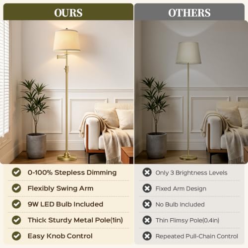 9w Bulb Included