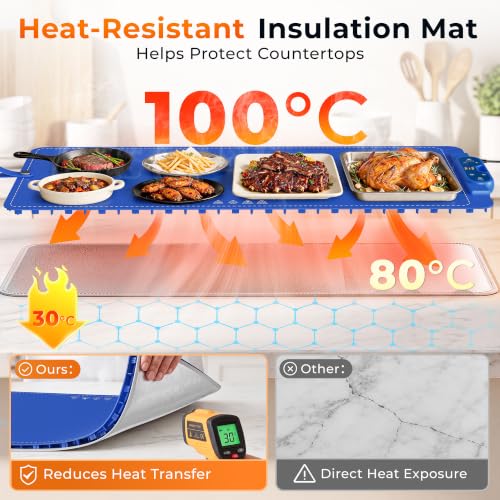 countertop warming trays