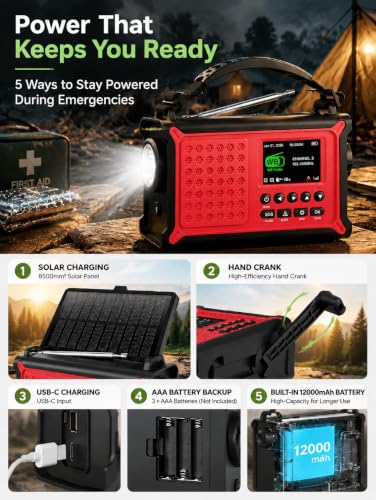 Solar & Hand Crank Power