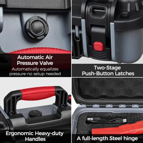 Charger and Accessories