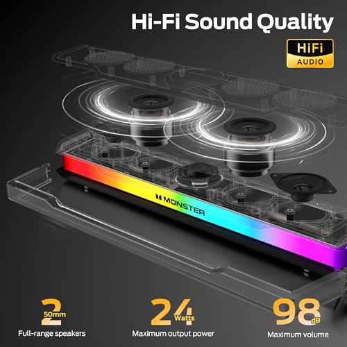 HiFi Stereo Sound PC Speakers