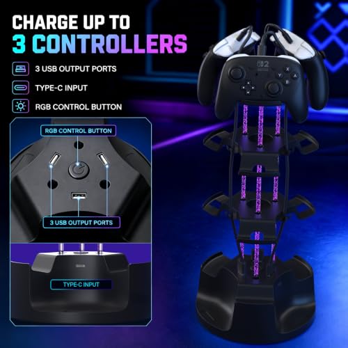 9 or 12 controllers. 360 degree rotation