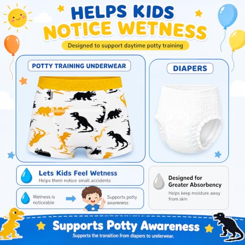 Helps Kids Feel Slight Wetness & Build Independence for Daytime Potty Training