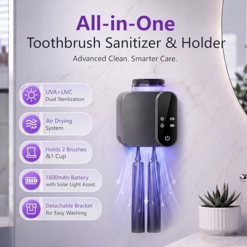1 Cup UVA+UVC auto sanitizing & active fan dry. Universal Type-C & solar assist power. No-drill wall mount with easy-rinse base.