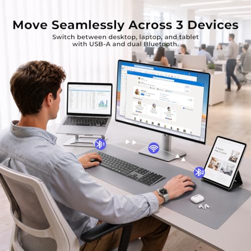 3-Device