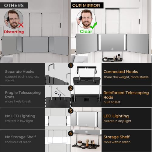 Adjustable Height