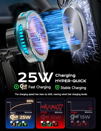 75W Fast Adapter Long Arm Magnetic Wireless Car Charger