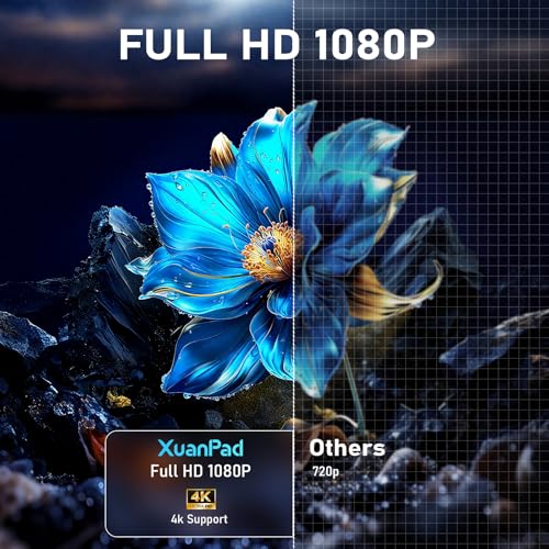 Portable Native 1080P Outdoor Projector with 280° Stand