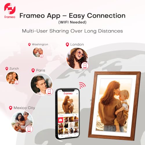 Share Photo Video