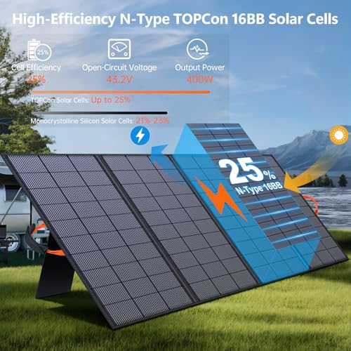 Compatible with Most Power Stations for Camping