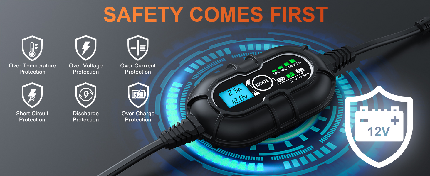 10A Ultra Smart MPPT Charge Controller