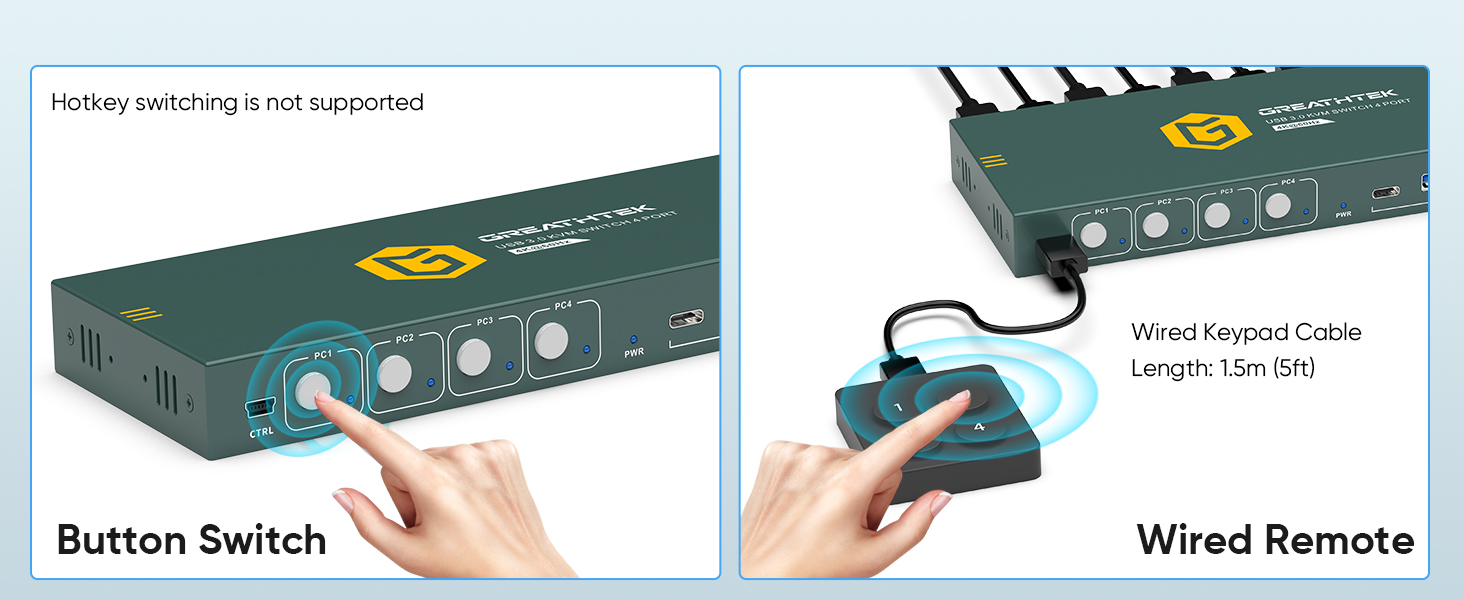 hdmi kvm switch 4 computers 1 monitor
