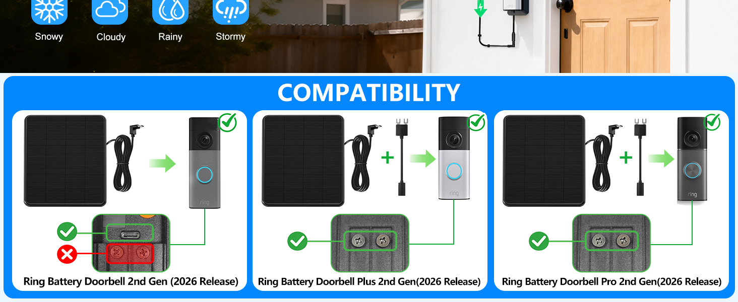 ring solar panel charger