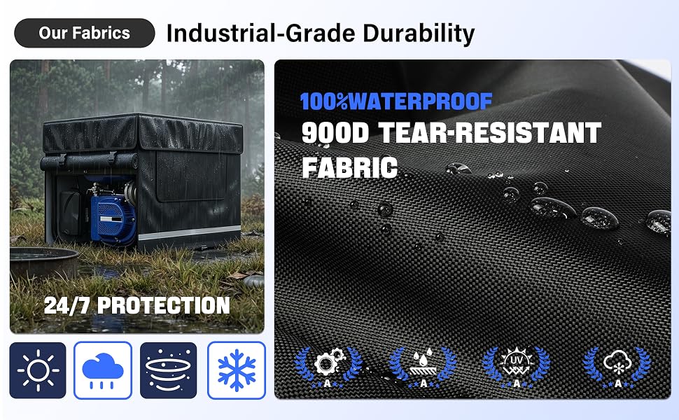 Generator covers