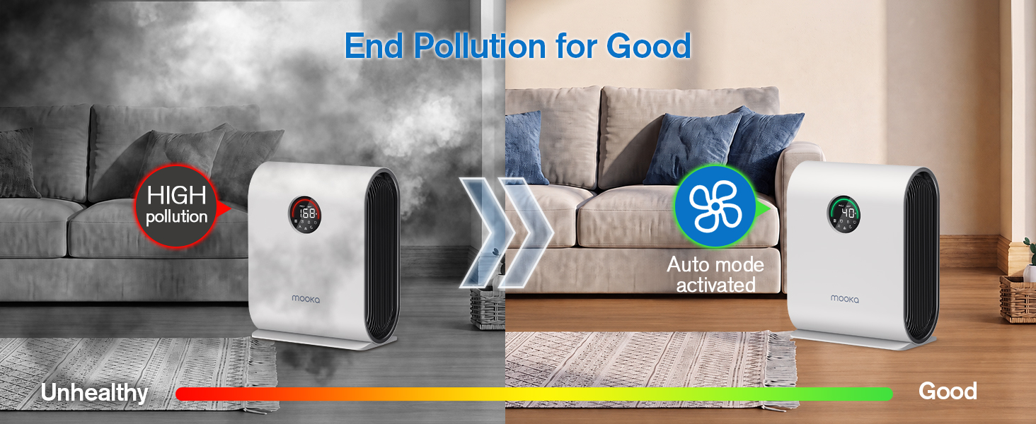 air purifier for home large room covers up to 2500 sq ft