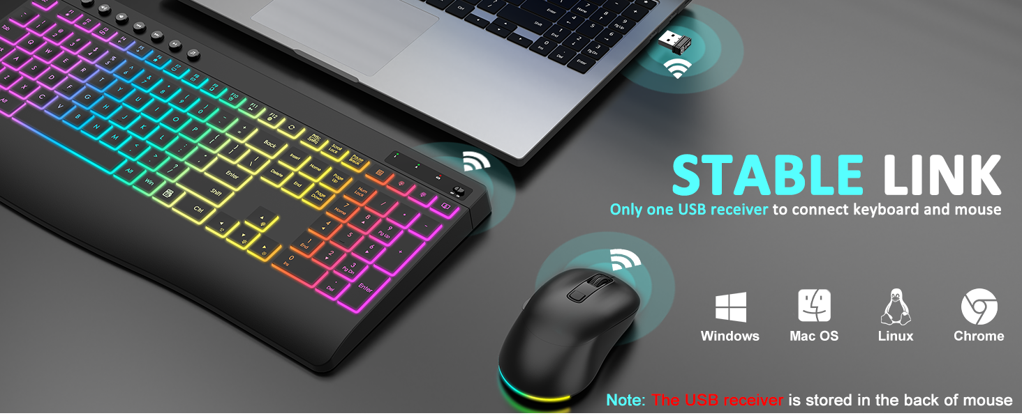 wireless keyboard and mouse