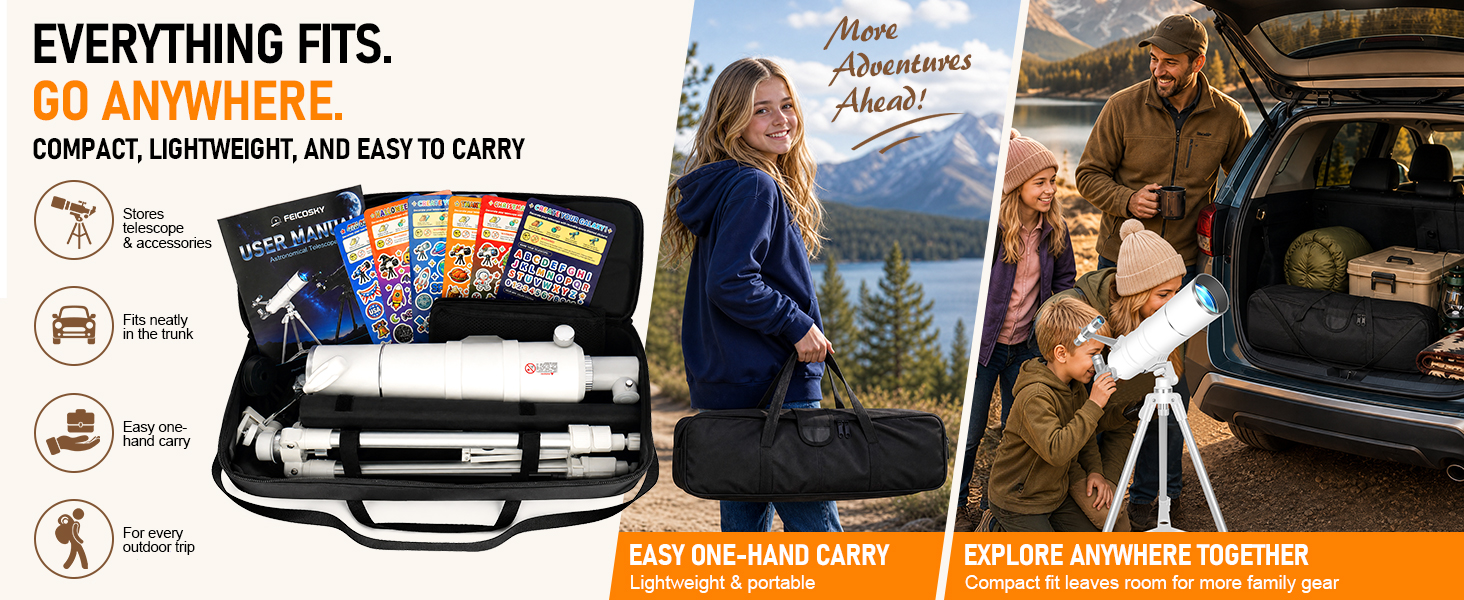 EVERYTHING FITS. GOANYWHERE.