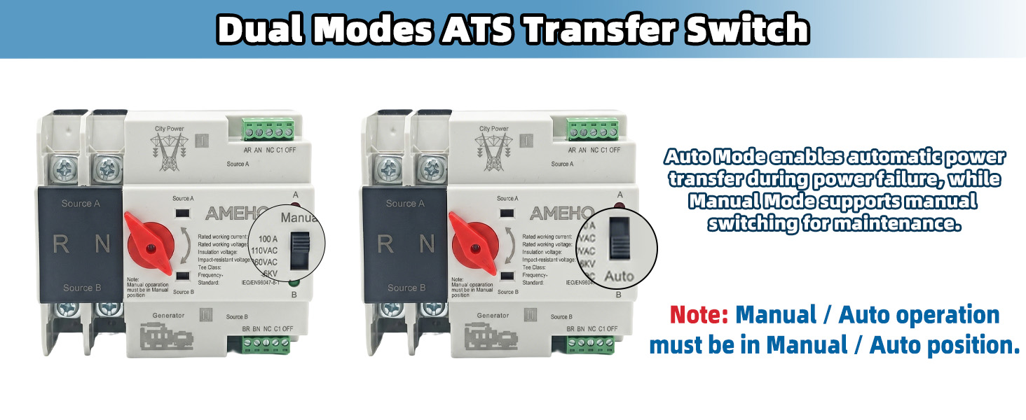 ATS